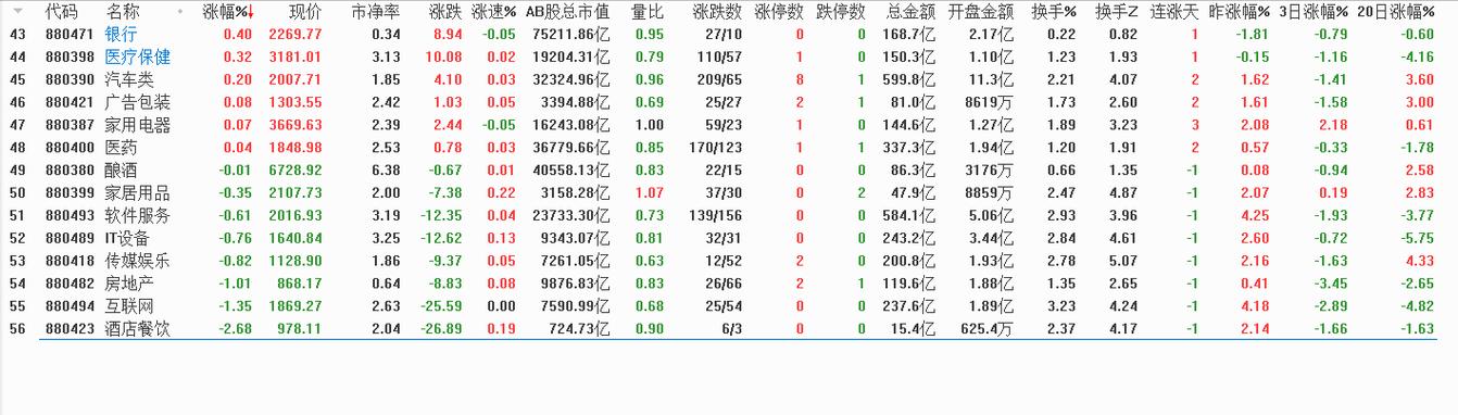 海梁科技A股投资分析与建议