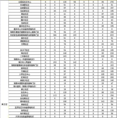 上海日出科技有限公司怎么样