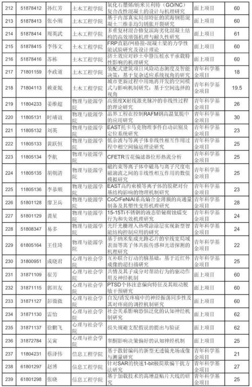 新冠病毒疫苗打两针 打三针有何不同 到底接种哪种疫苗好