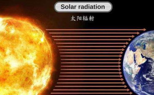 太阳的热烈拥抱与太空的冰冷寂静揭秘宇宙温度的双重奏