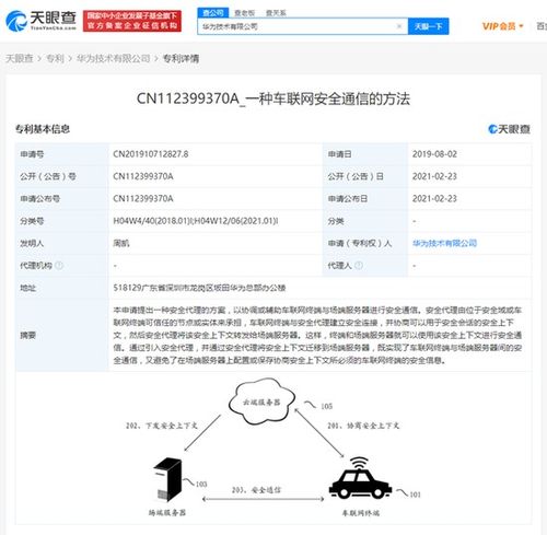 盛科通信专利申请转发方法