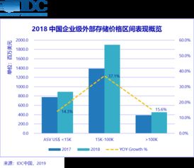 关闭了验证通道还能刷机么