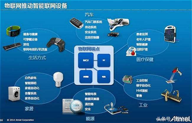 揭秘水务智能化新篇章矢量智控级曝气精准控制技术