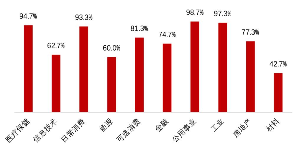 快手可灵大模型测试与港股消费溢价走阔的关联分析