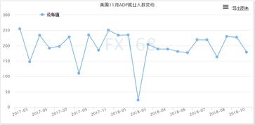 欧洲央行称市场押注欧洲央行今年再降息一两次符合基本情形