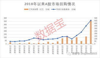 坚朗五金：截至月日，公司股东数量为户