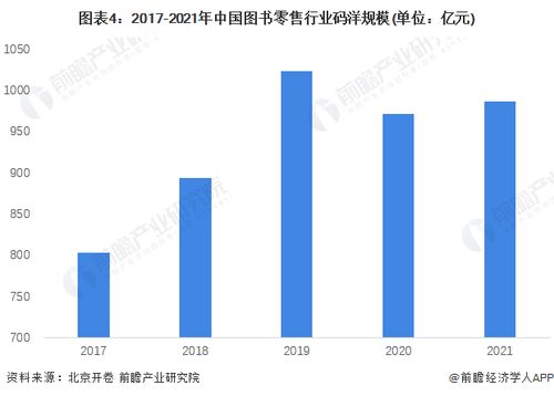 电商平台大促背景下的出版社联合抵制现象分析