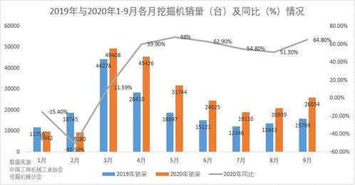 沪铅用途