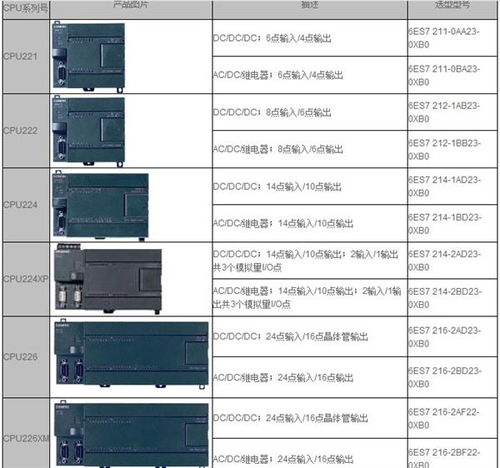 中国建筑国际现涨超%海通国际维持优于大市评级