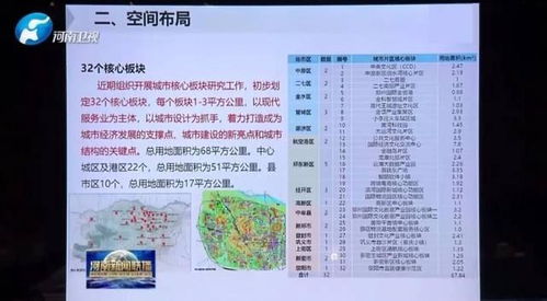 红包雨来袭！年内逾百家上市公司抛出中期分红计划，月披露每股派息居前个股名单一览