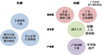 华福研究宏观：日本加息全球影响探析