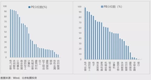 野村全球宏观研究主管答：美联储今年预计降息三次，至年共降息个基点