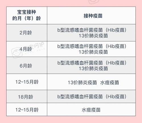 疫苗之王赛诺菲暂停销售！流感季供应咋保障？我们问了问主力企业