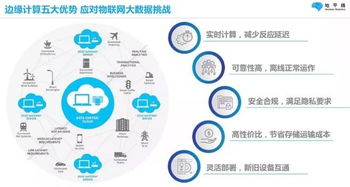 美国多家航空公司采用技术优化运营