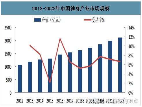 各路资本争相入局掘金万亿元规模银发经济新蓝海